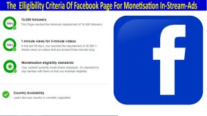 Read more about the article The Best Eligibility Criteria Of Facebook Page Monetization In-Stream-Ads 2020