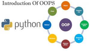 Read more about the article Introduction Of Object Oriented Programming (OOP) In Python 3.7