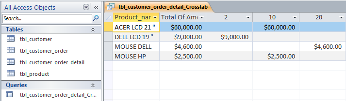 create crosstab query in access